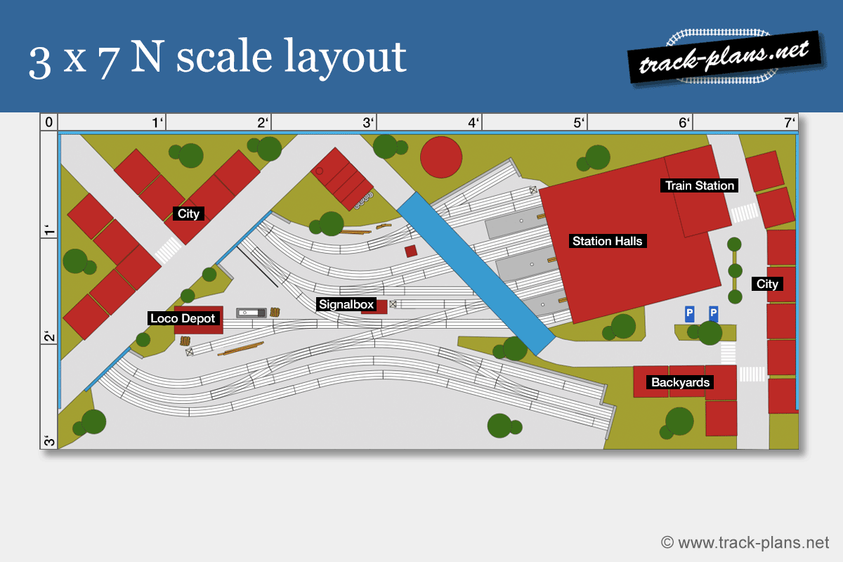 3x7 track plan N scale layout