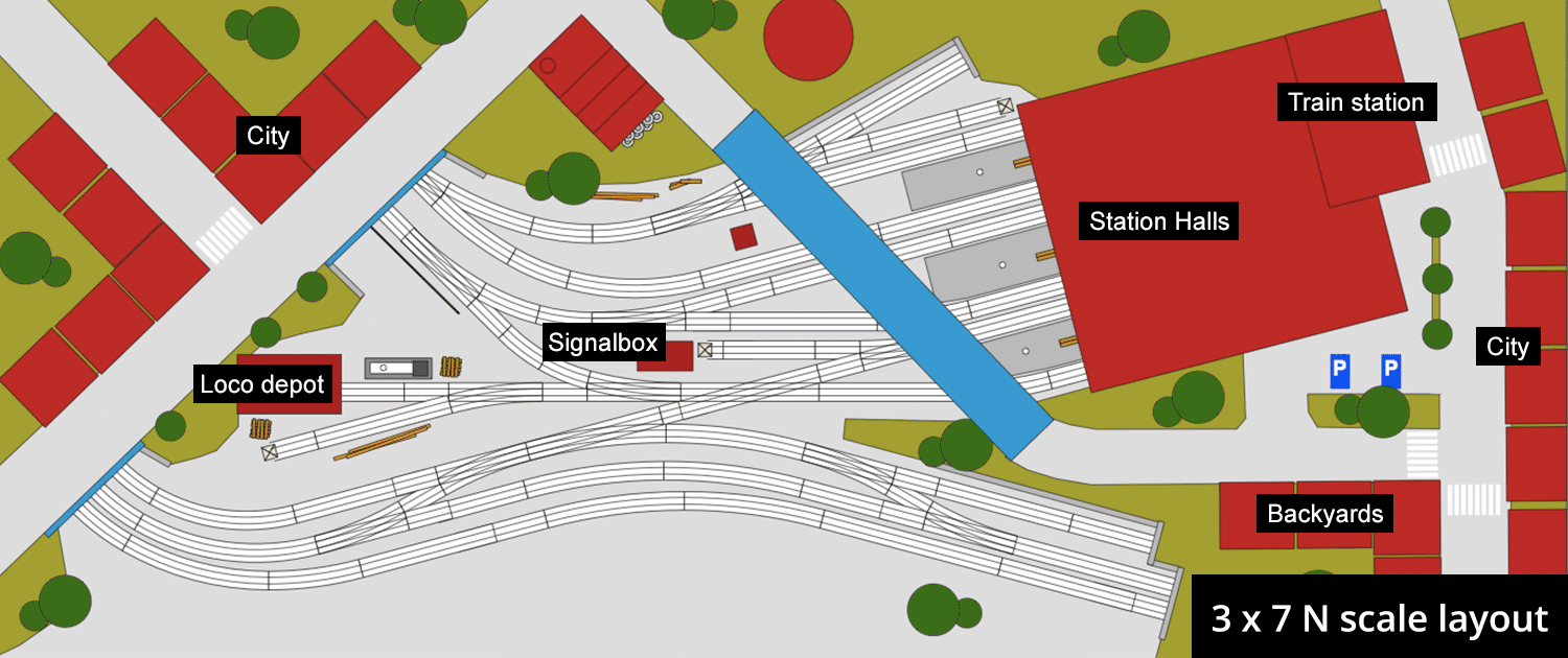 3x7 track plans N scale