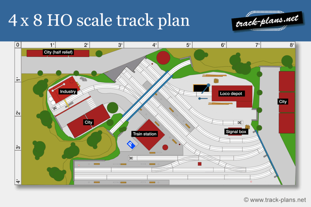 Brilliant 4x8 HO scale track plans!