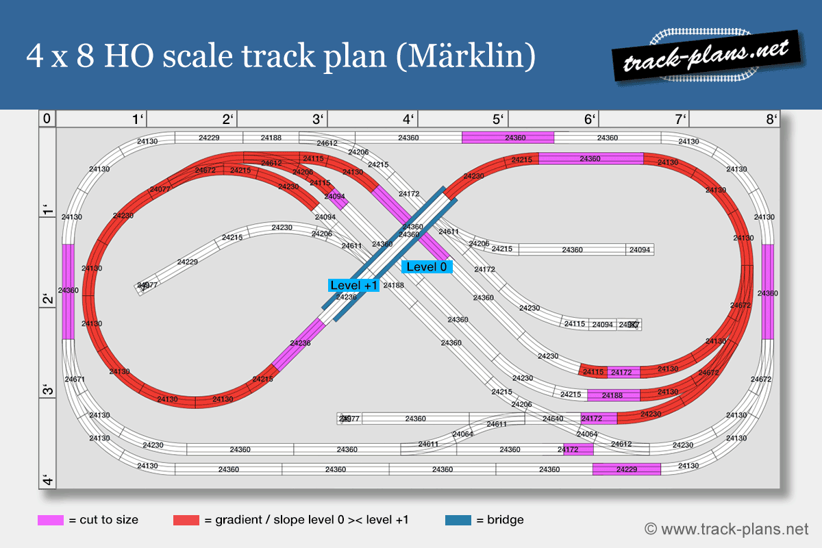 4x8 HO scale track plan Märklin