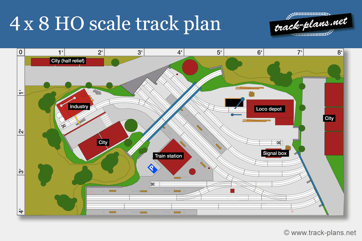 4x8 HO scale track plan