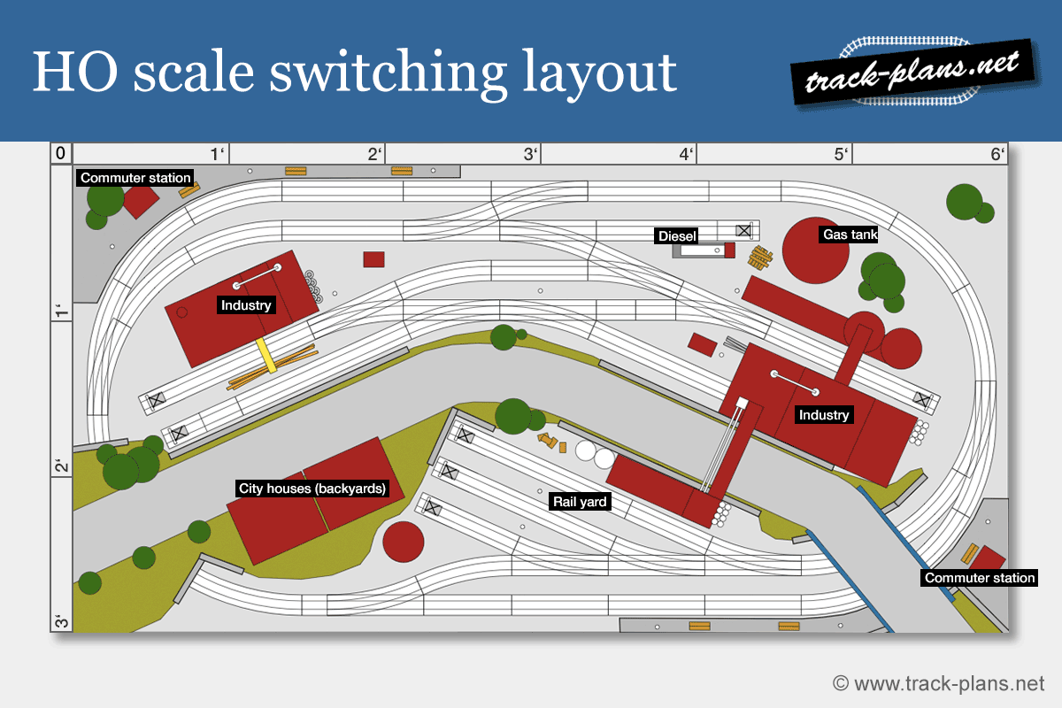 HO scale switching layout