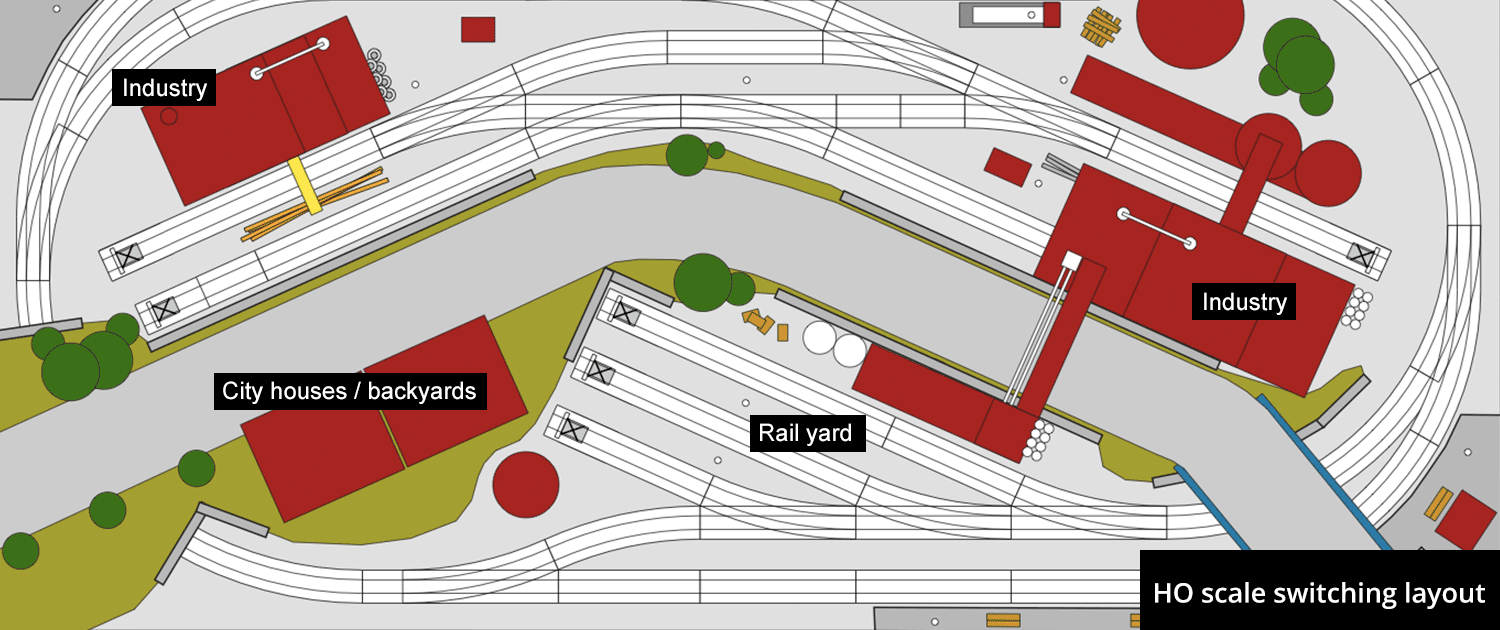 HO scale switching layouts