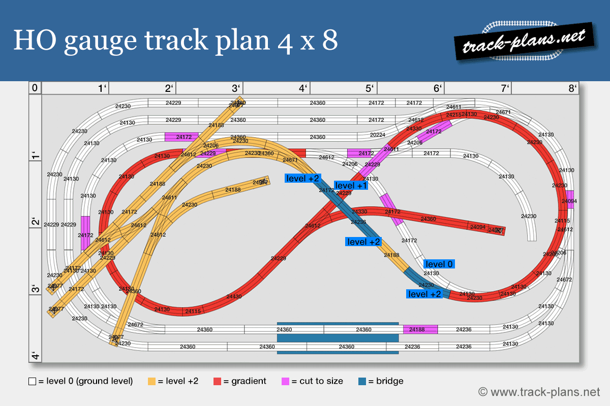 HO gauge track plan 4x8