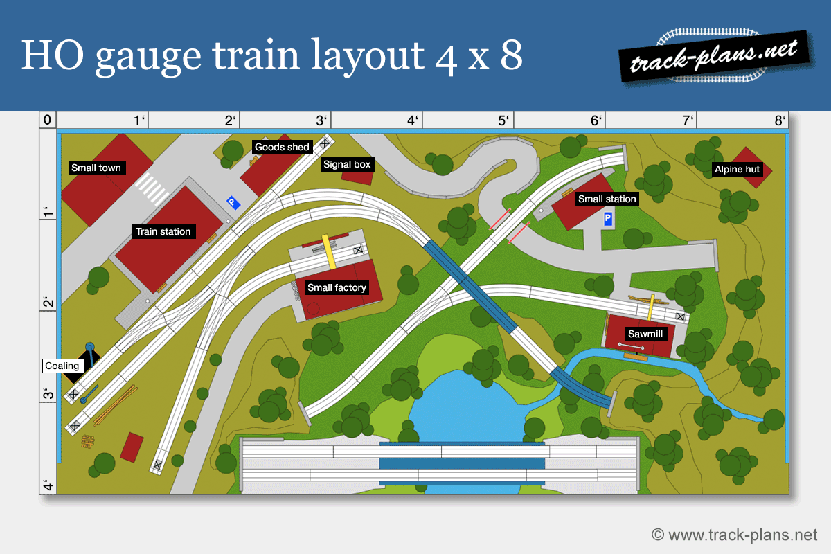 HO gauge train layout 4x8