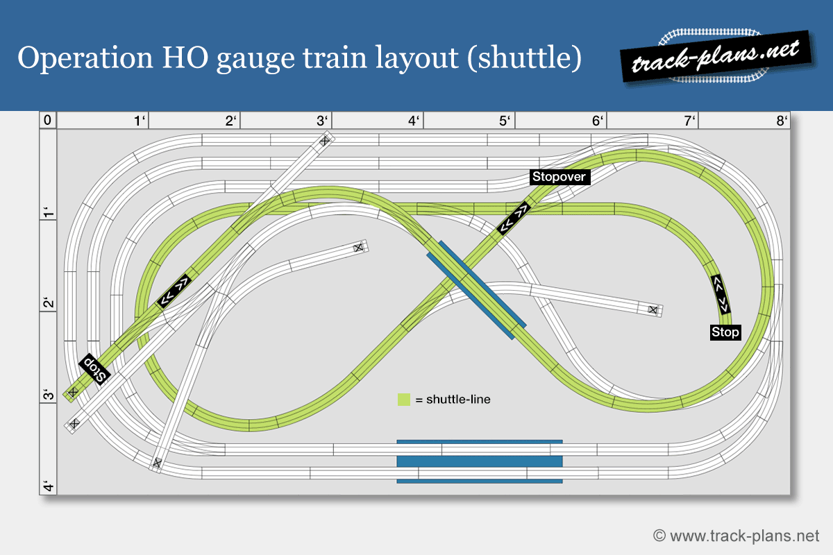 HO gauge train layout operation