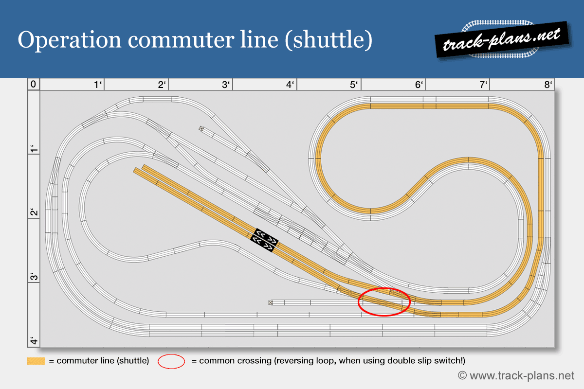 Operation 4x8 N scale track plan