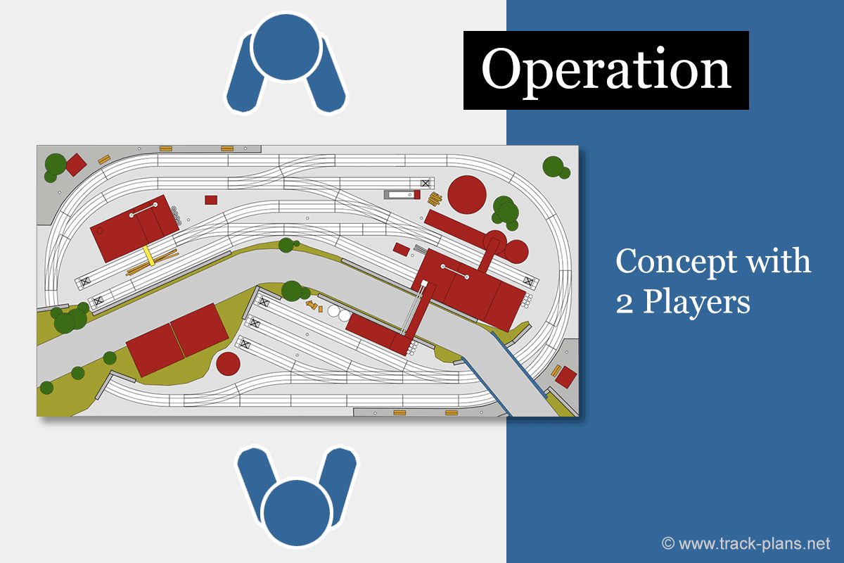 operation HO switching layout