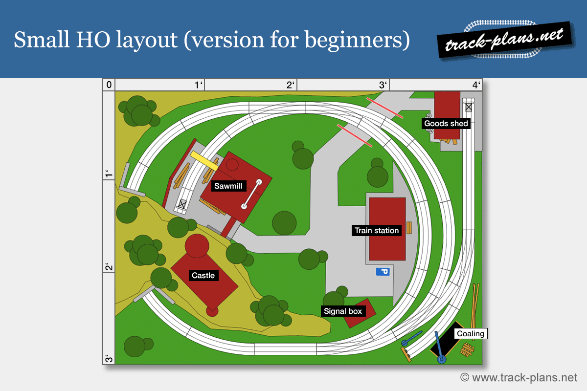 Small HO layout for beginners