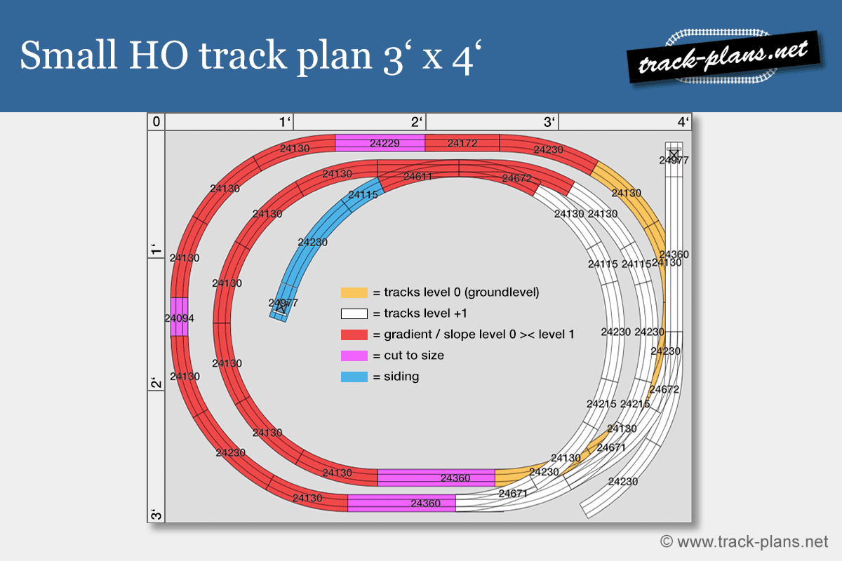 Small HO track plan