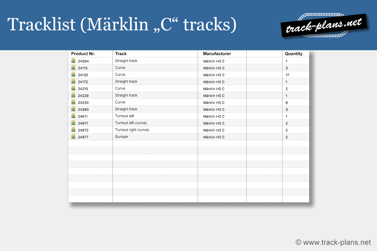 track-list (version for advanced model railroaders)