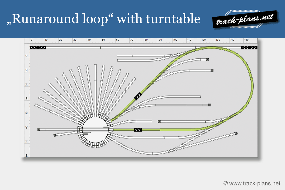 Track plan turntable