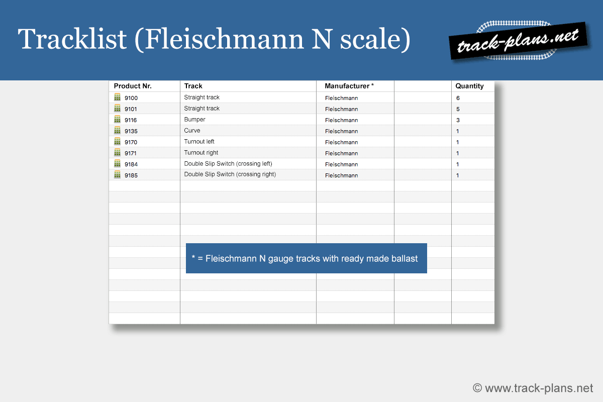 Tracklist N scale shelf layout