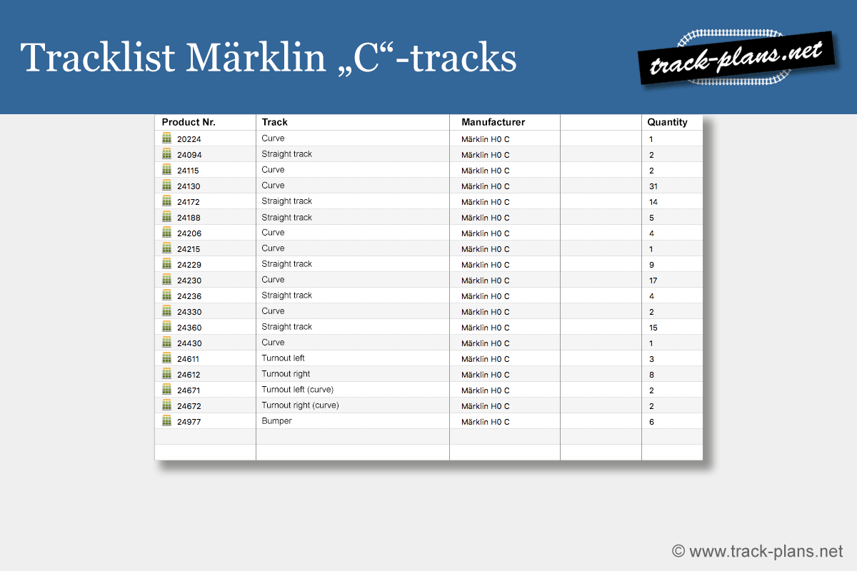 Tracklist HO gauge layouts