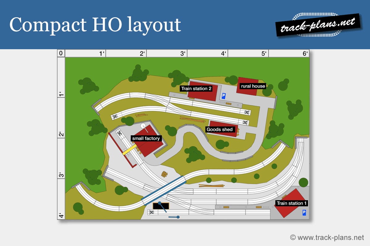 Compact HO layout