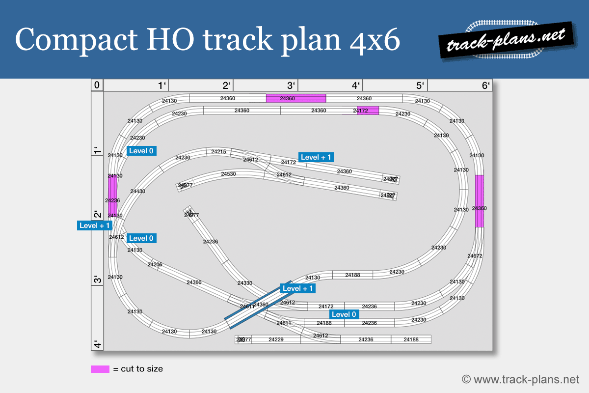 Compact HO track plan