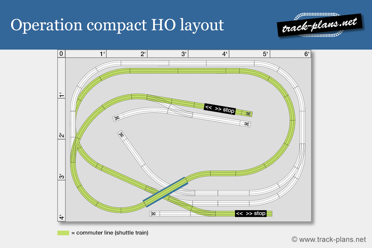 Operation compact HO layout