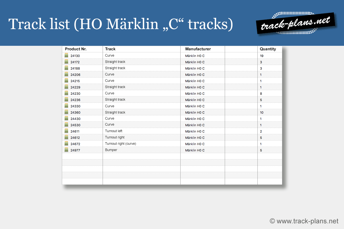 Track list compact HO layout