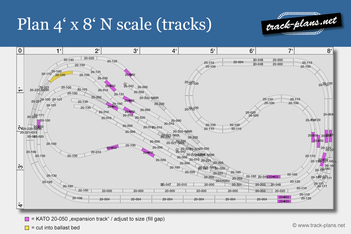 4x8 N gauge track plan