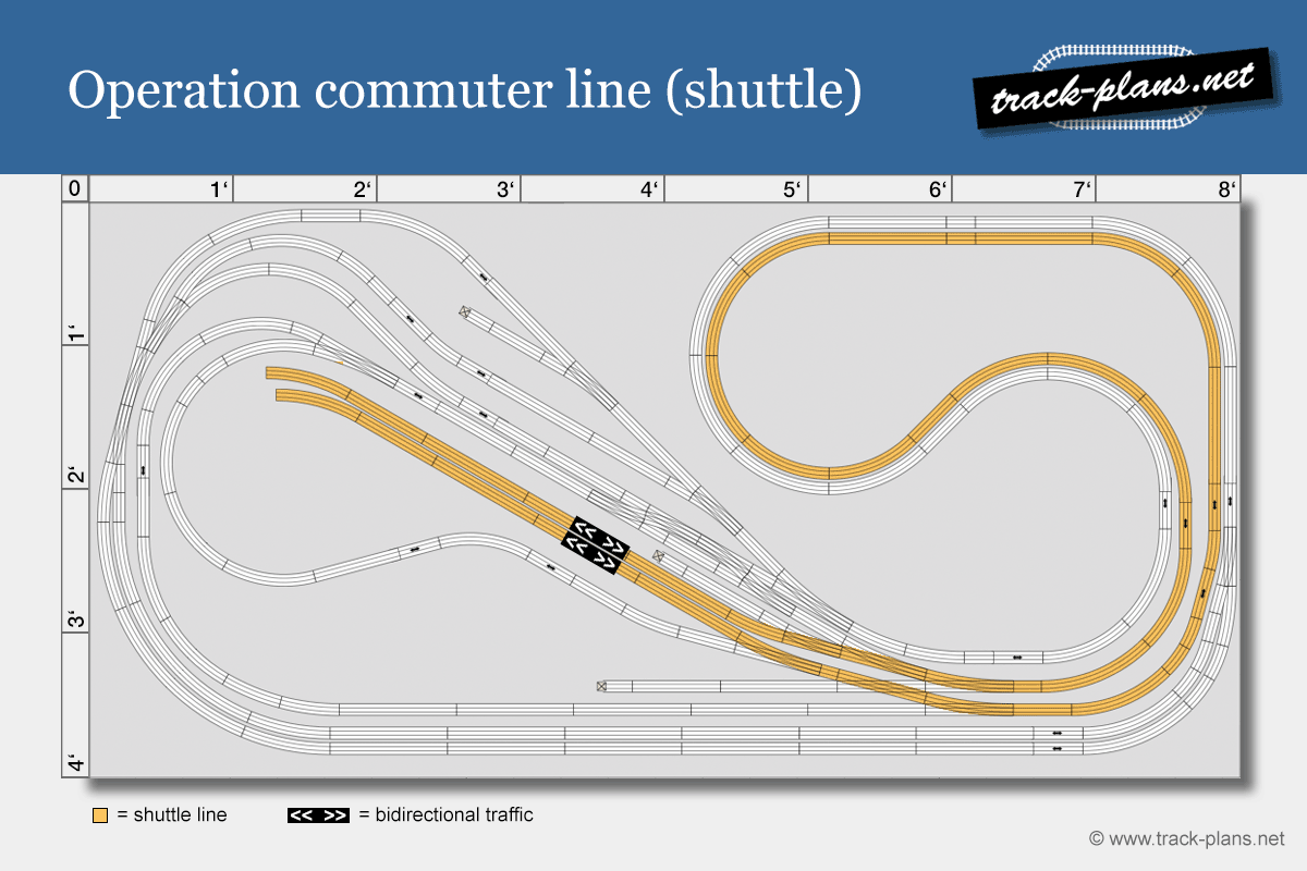 operation 4x8 N scale track plan