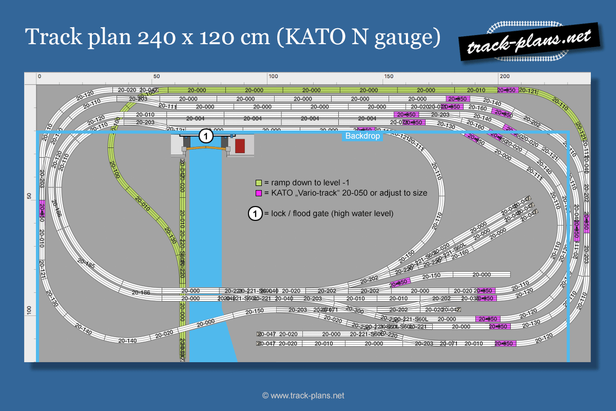 Track plan 240 x 120 cm (KATO N gauge)