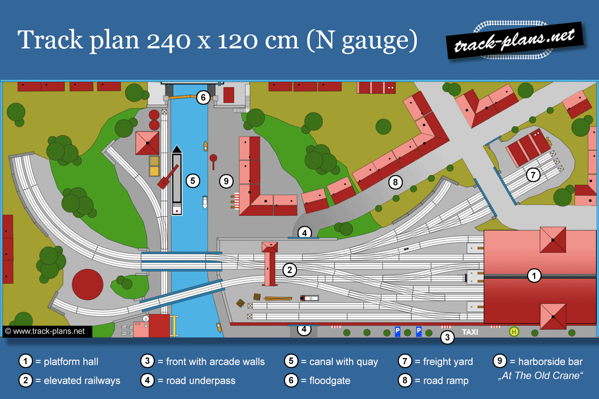 Track plan 240 x 120 cm, N gauge