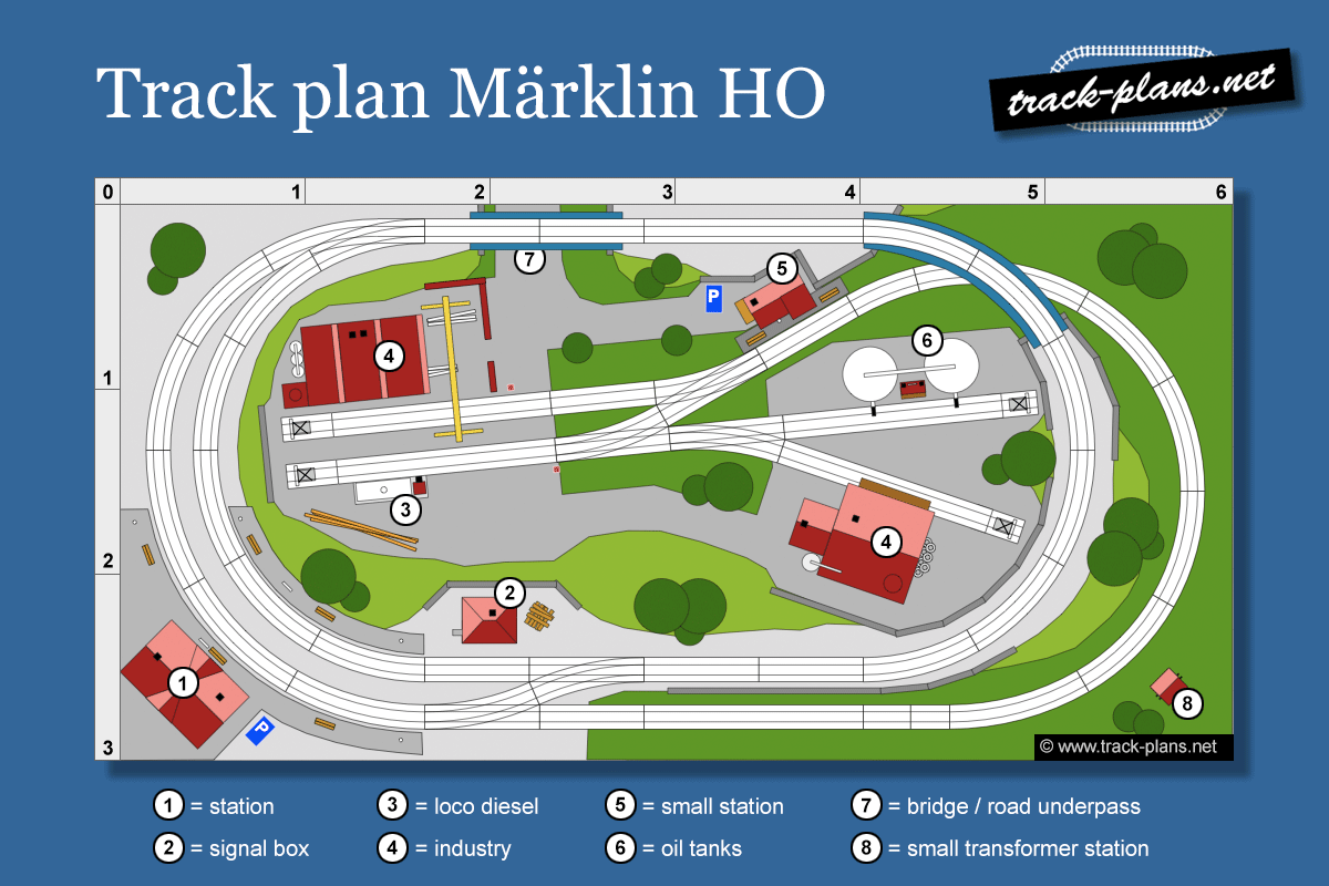 Track plan Märklin HO