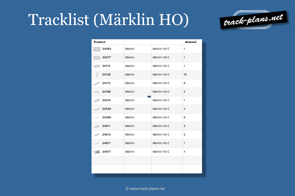 Track plan Maerklin HO: List of tracks