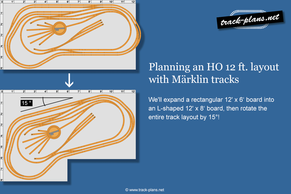 HO 12 ft. layout Märklin