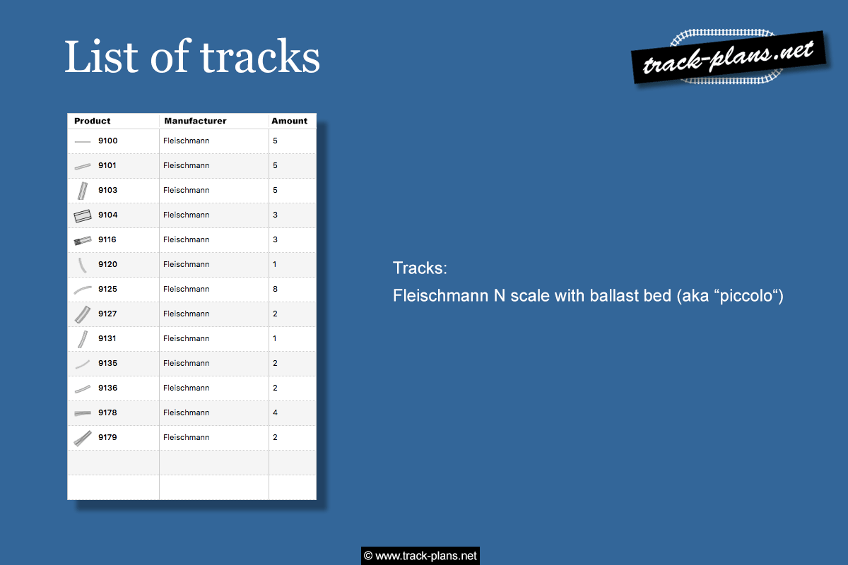Track list