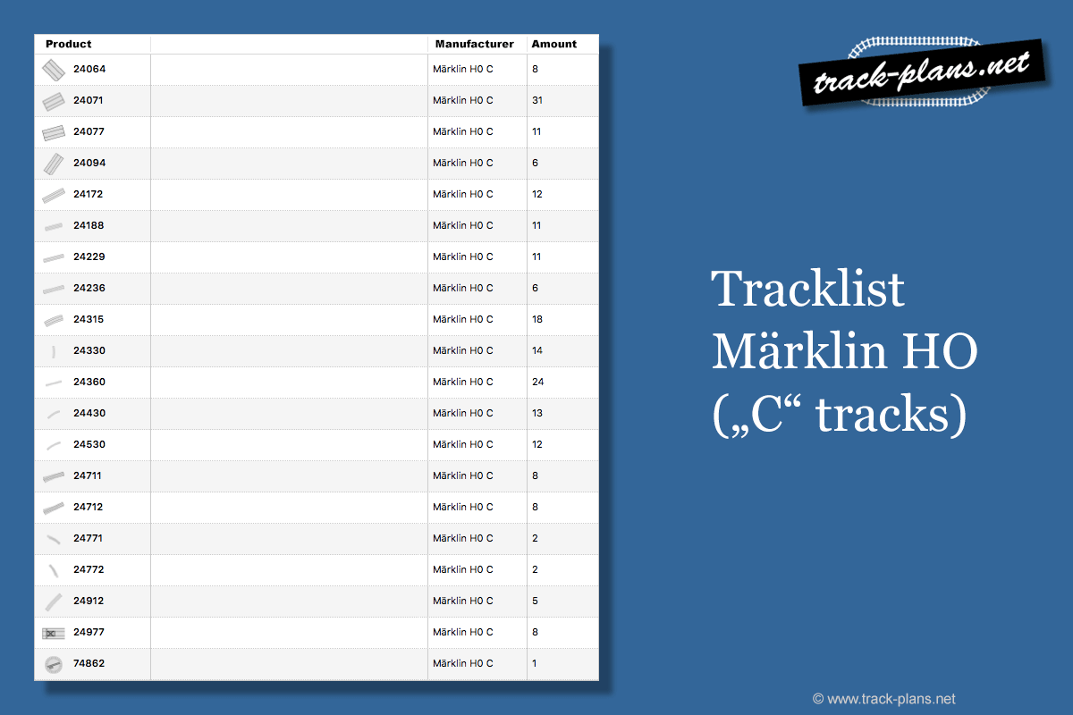 Track list