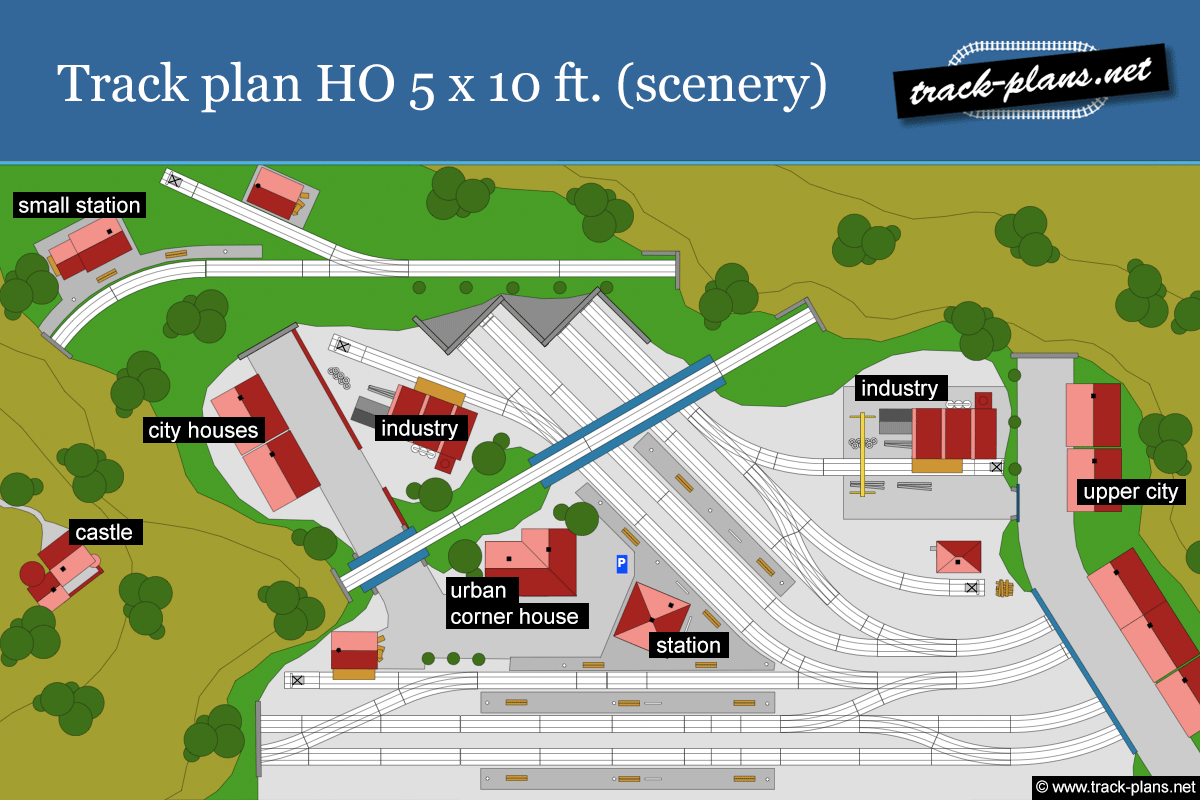 Track layout HO 5' x 10'