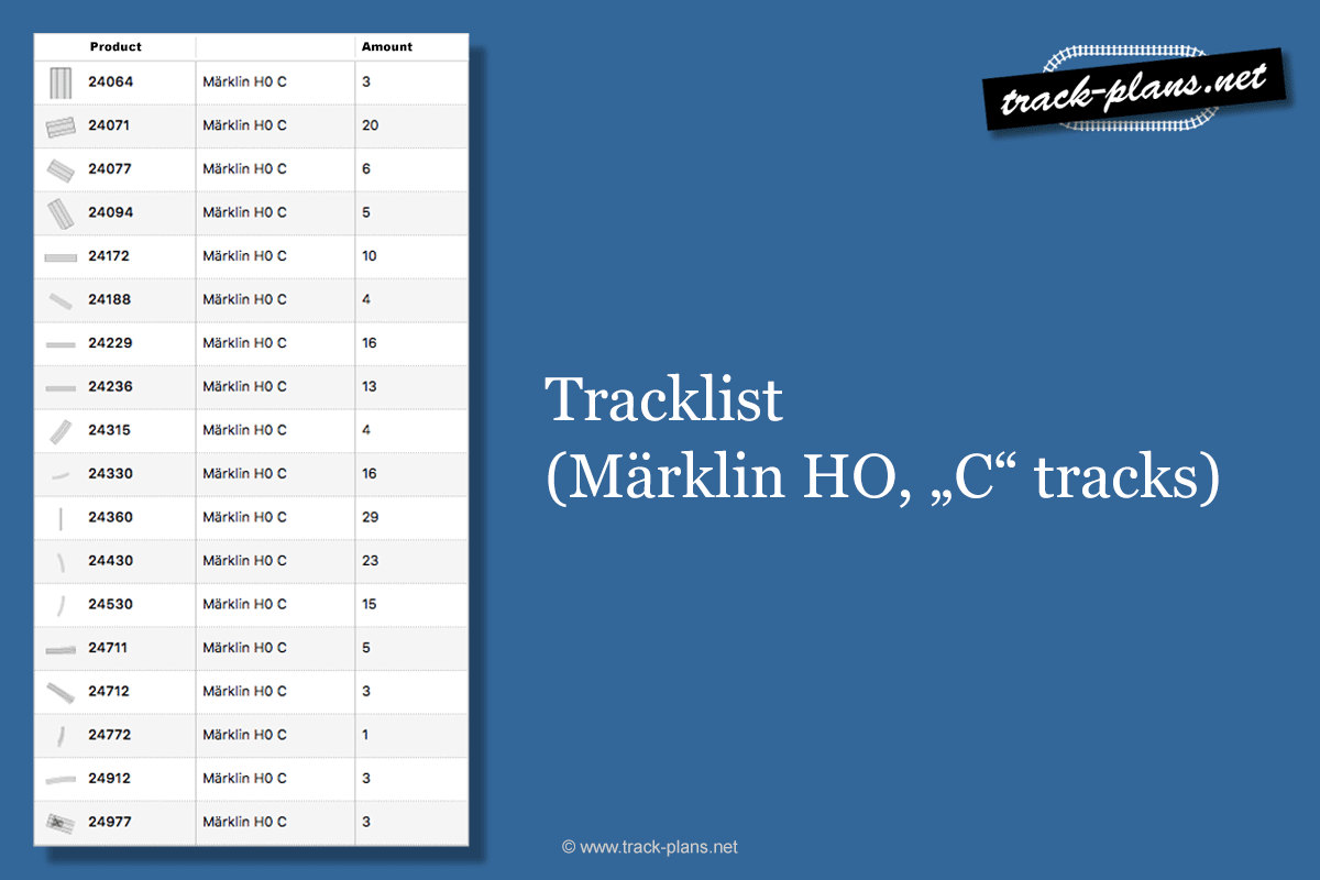 List of tracks