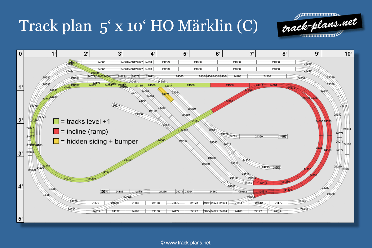 Track plan 5' x 10' HO Märklin