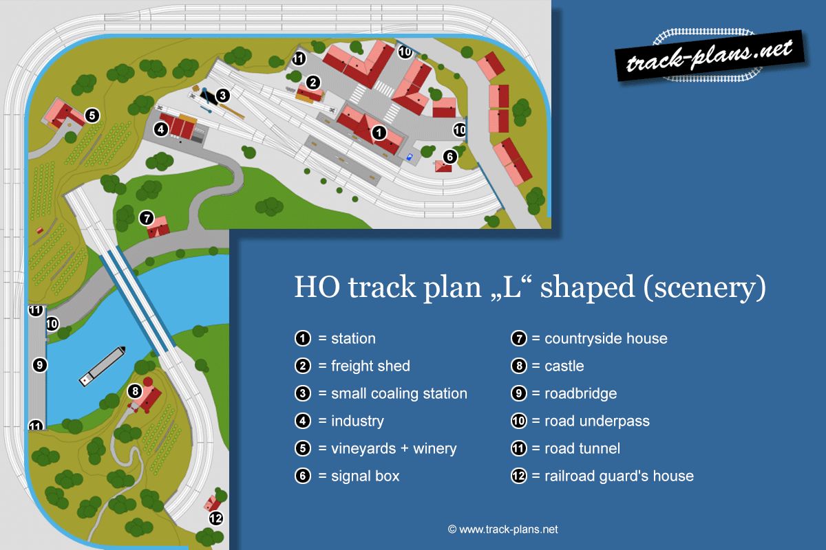 Track plan HO "L" shaped